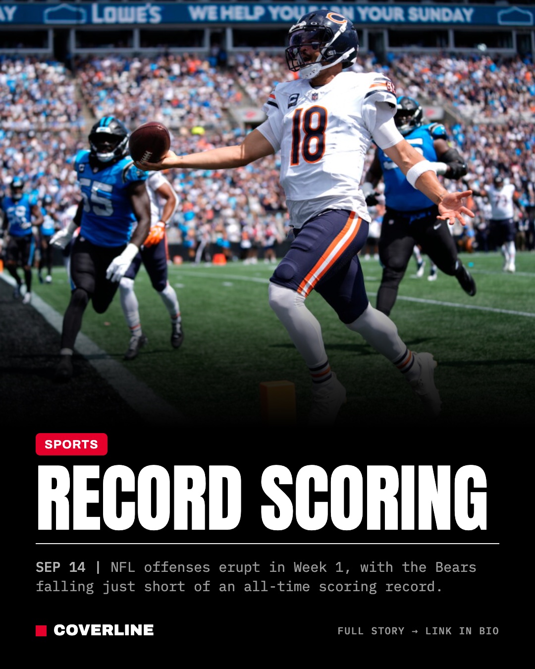 Record Scoring