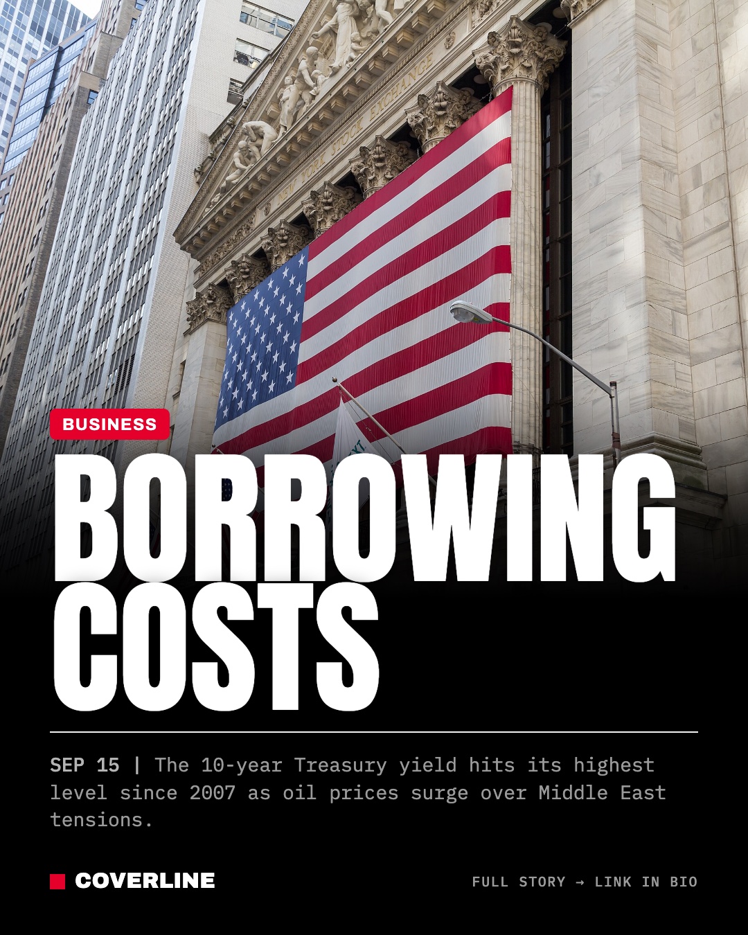 Borrowing Costs